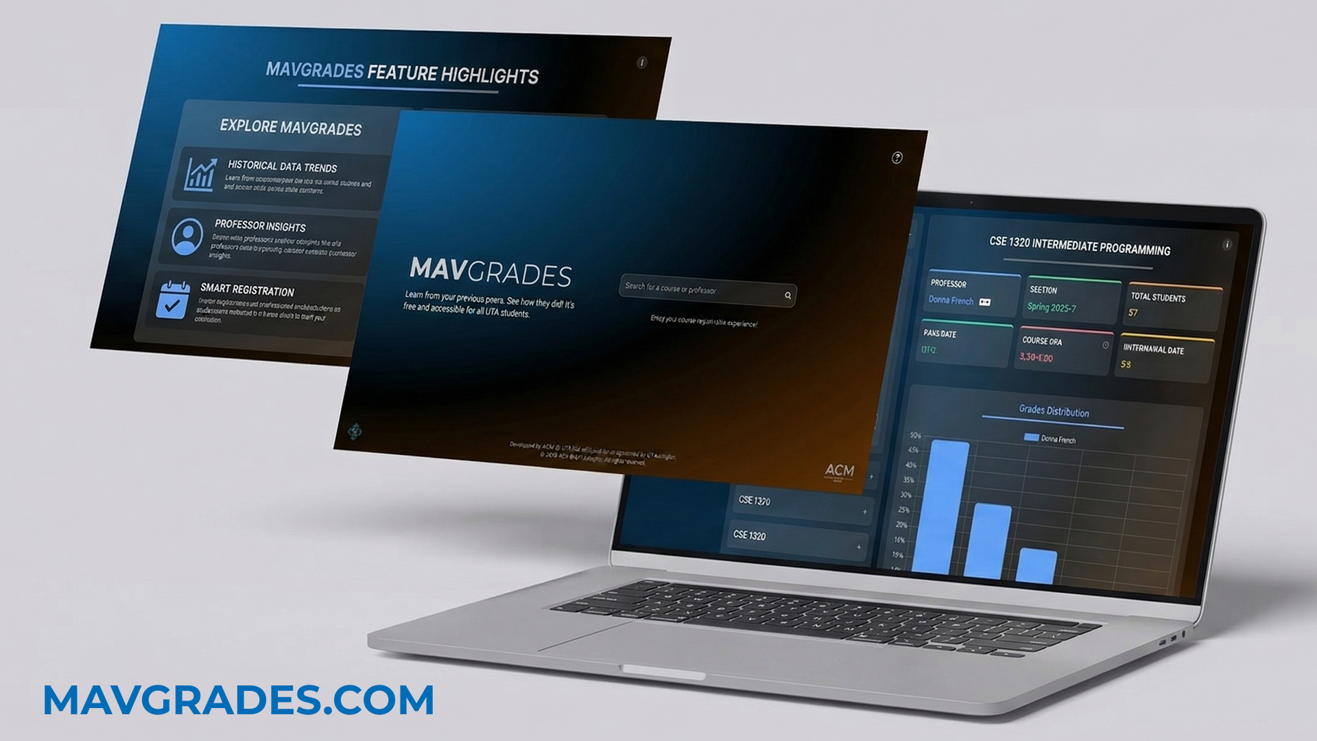 MavGrades.com